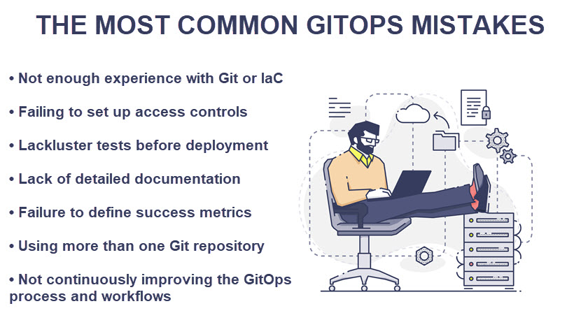 The most common GitOps mistakes
