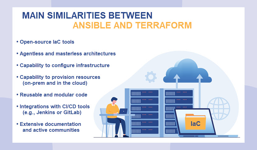 Ansible vs Terraform similarities 