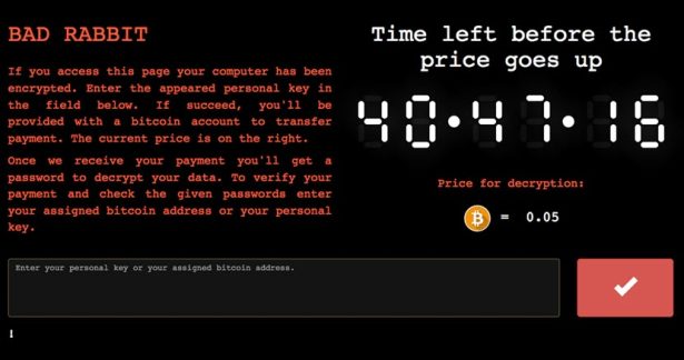 Ransomware Examples: 25 Most Famous Ransomware Attacks