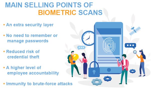 Biometrics Vs Passwords: Which Is Safer?