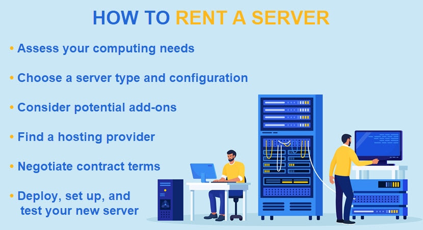 Steps to renting a server
