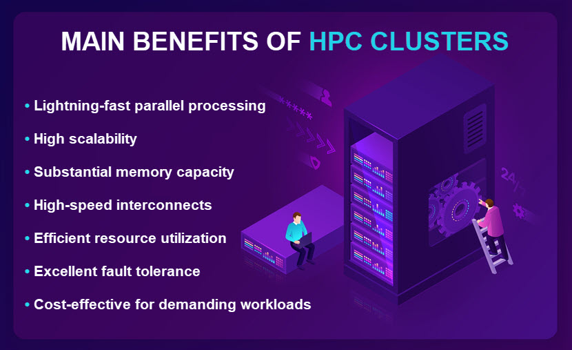 Benefits of HPC clusters