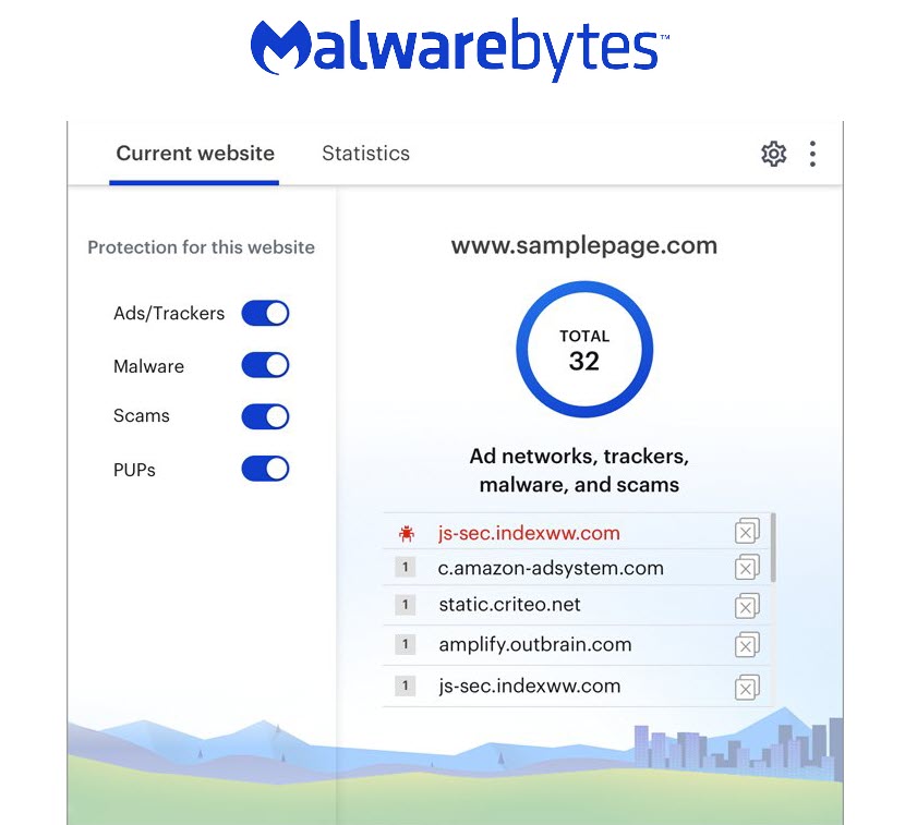 MalwareBytes Browser Guard security extension for Chrome