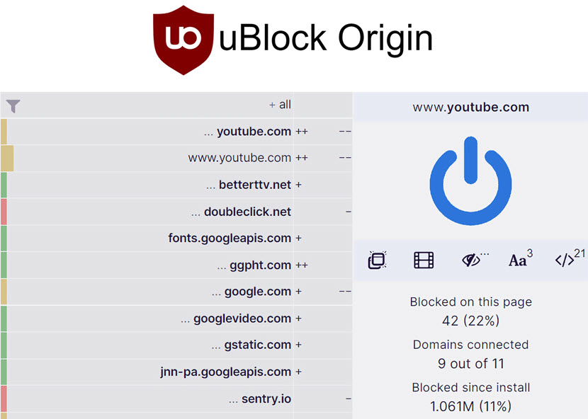 uBlock Origin security extension for Chrome