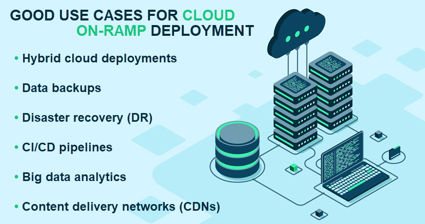 Cloud on-ramp use cases