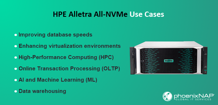 HPE Alletra All-NVMe use cases