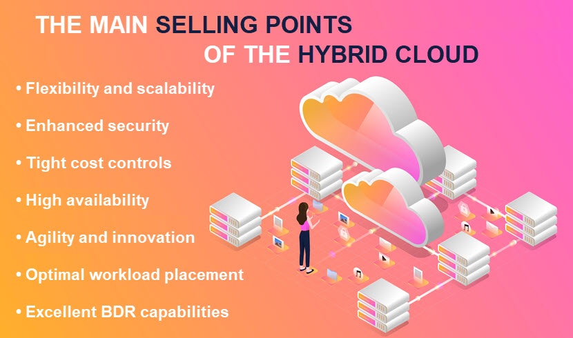 Main selling points of hybrid clouds