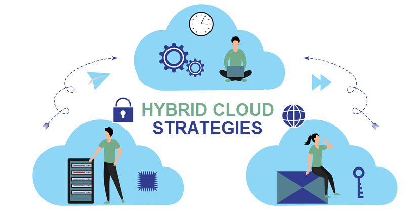 Hybrid cloud strategies