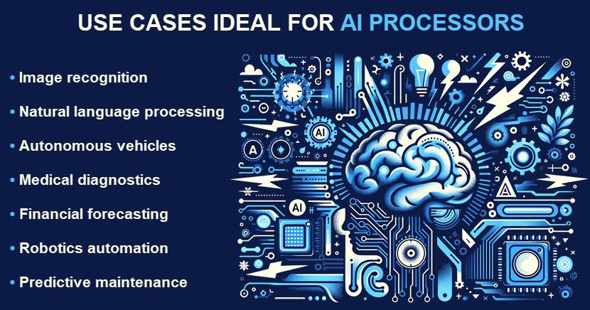Use cases ideal for AI processors