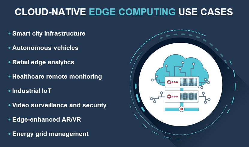 Ideal use cases for cloud-native edge computing