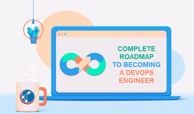 Devops Roadmap How To Become A Devops Specialist