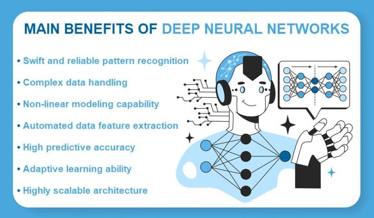 Deep Neural Network (DNN) Explained | phoenixNAP Blog