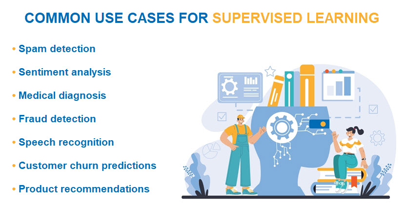 Supervised learning use cases