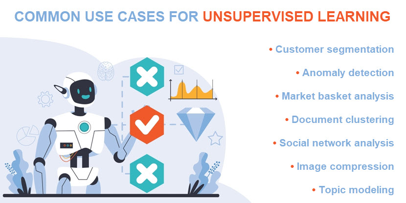 Unsupervised learning use cases