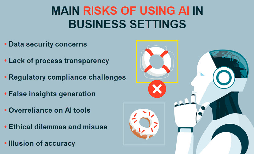 Biggest business risks of using artificial intelligence