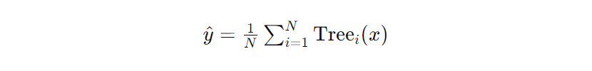 Random forest regression formula