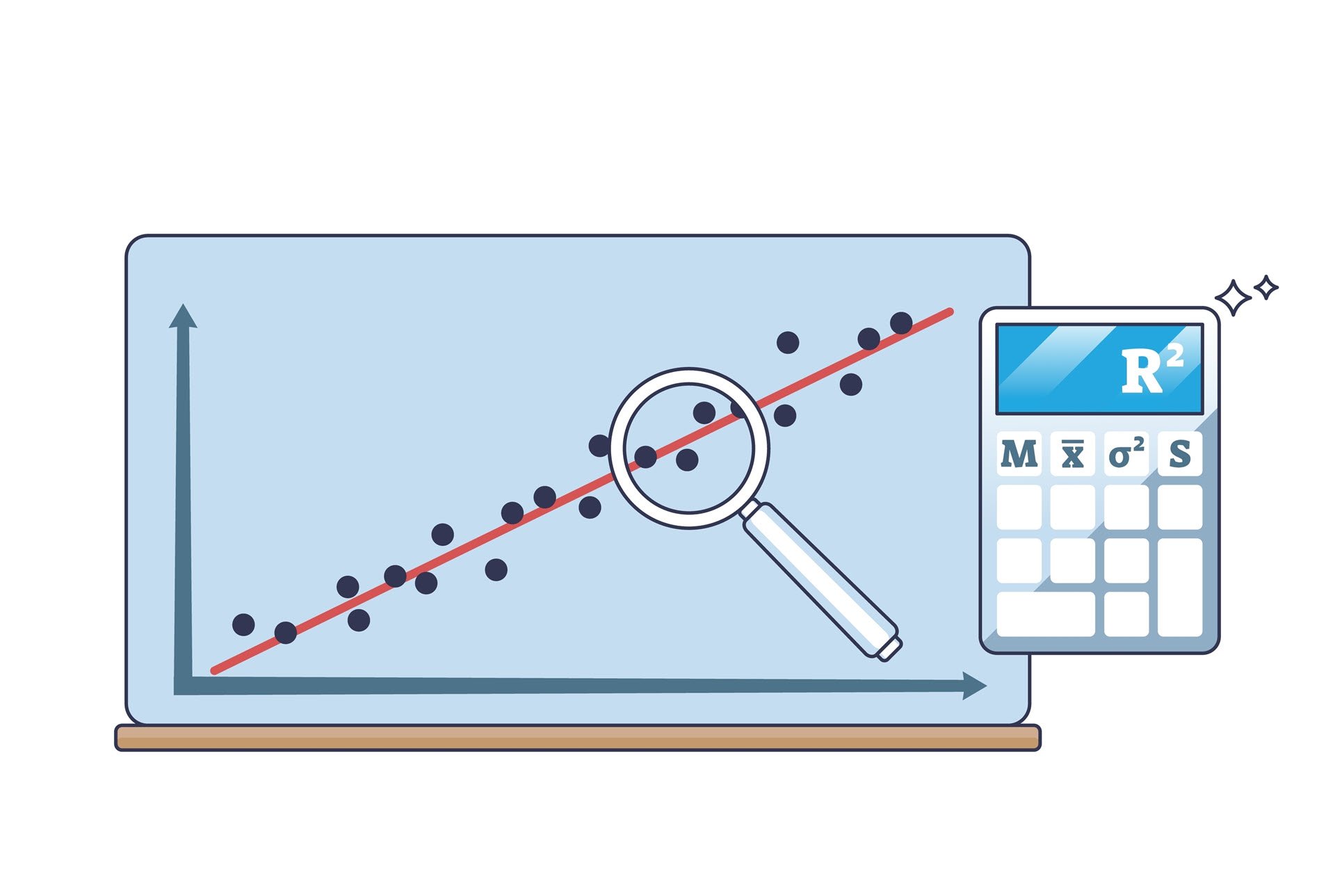 Regression algorithms in machine learning