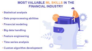 Machine Learning in Finance: Examples and Benefits