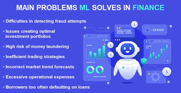 Machine Learning in Finance: Examples and Benefits