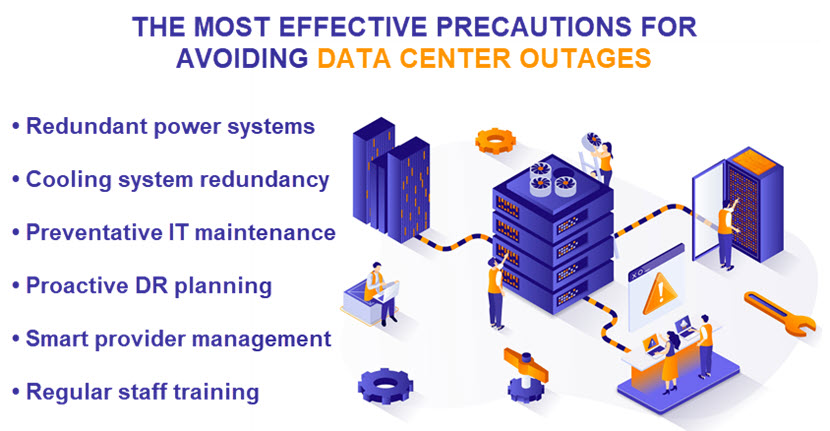 Data center power outage prevention measures