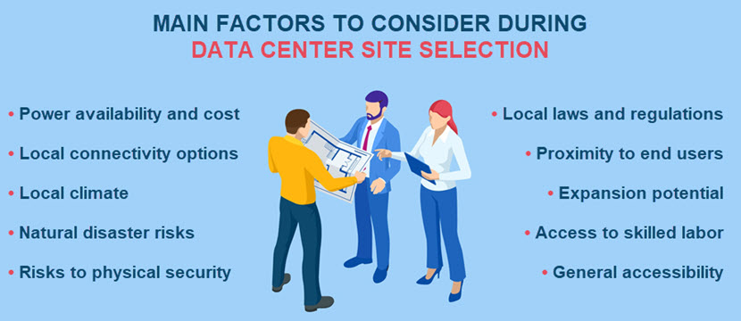 Everything you must consider during data center site selection