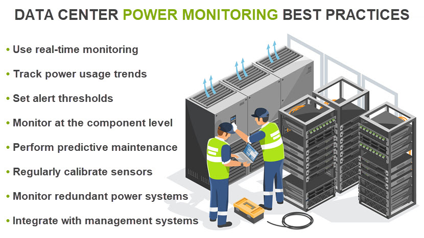 Best practices for data center power monitoring