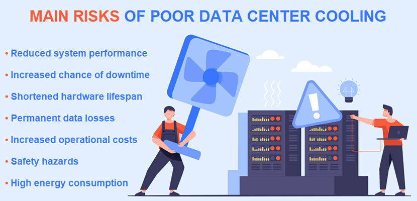 Main risks of poor data center cooling