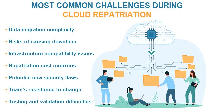 Most common technical problems when leaving the public cloud