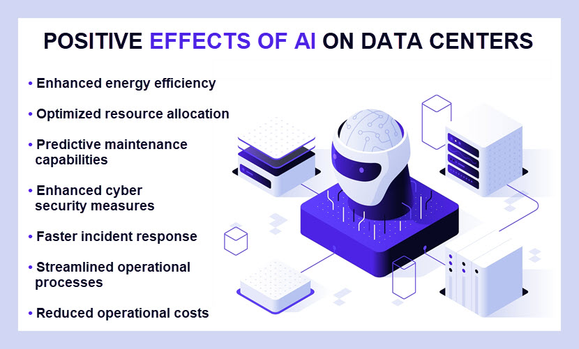 The positive effects of AI on data centers