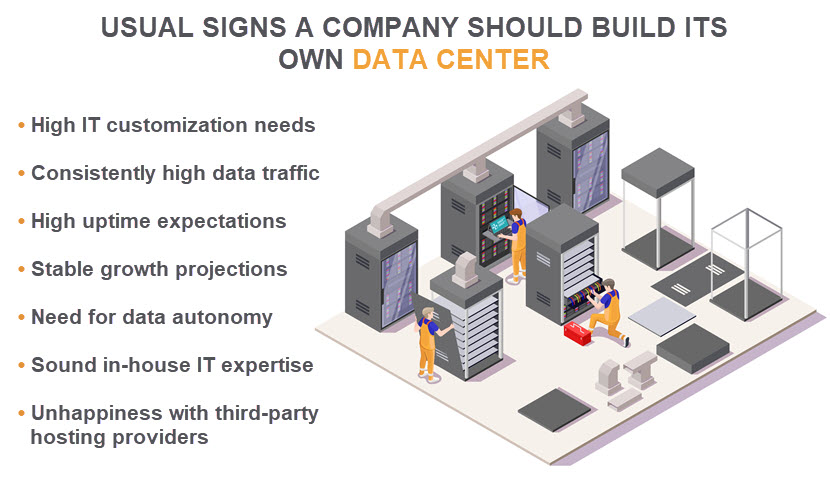 Typical signs a company is ready to build its own data center