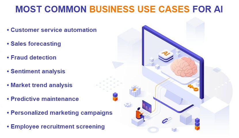 Common use cases for AI