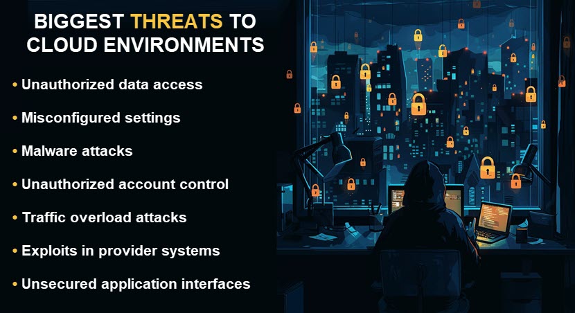 Biggest threats to cloud-based systems