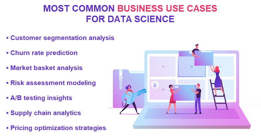 Data science common use cases