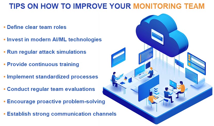 How to improve your monitoring team