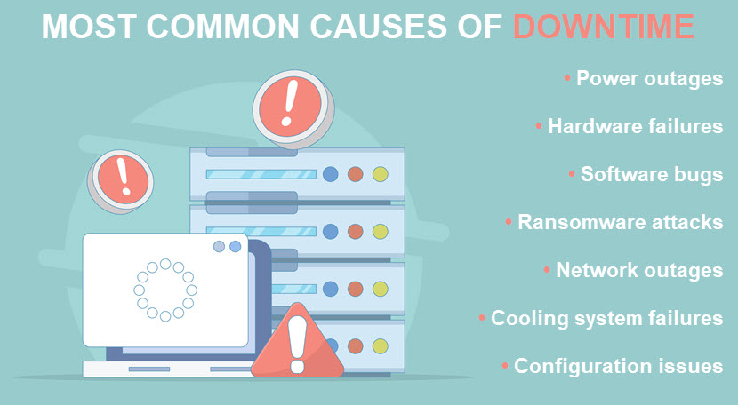 Most common causes of downtime