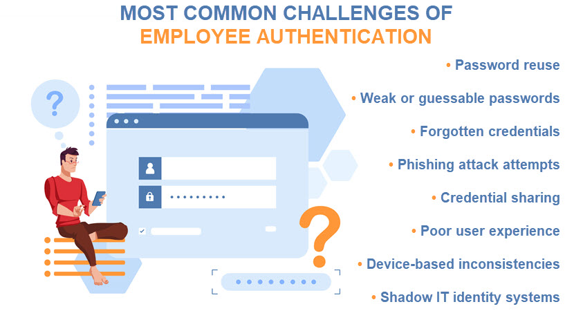 Common employee authentication issues