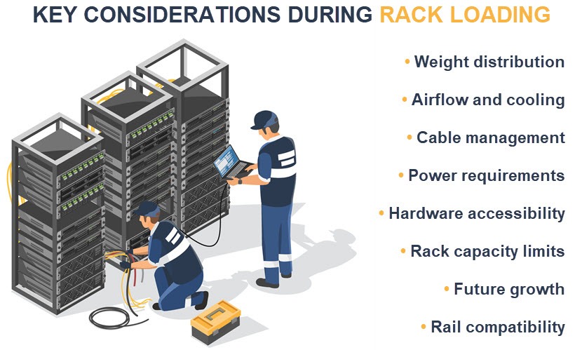 Considerations during rack loading