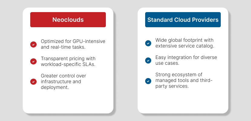 Neocloud vs. Standard Cloud Providers