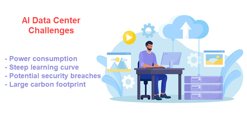 ai data center challenges