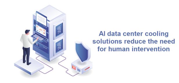 Data Center Cooling Explained