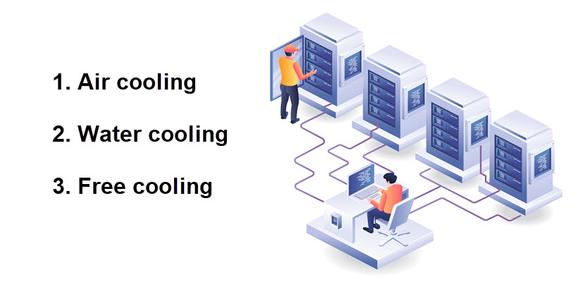 data center cooling systems