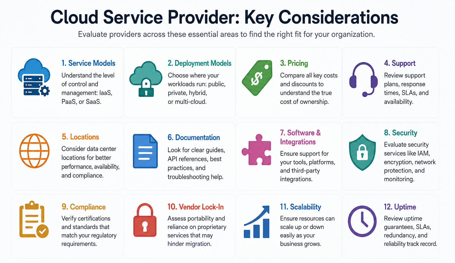 Key considerations when choosing a cloud service provider.