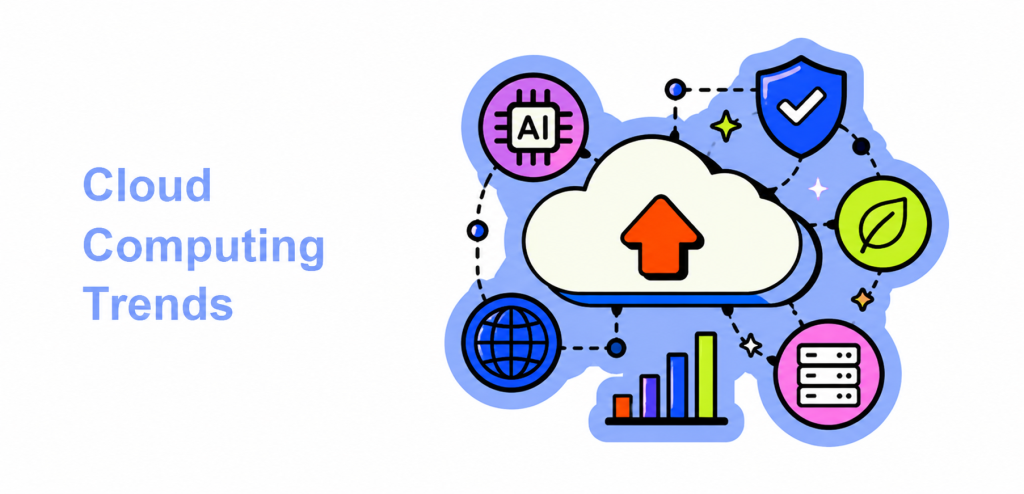 cloud computing trends