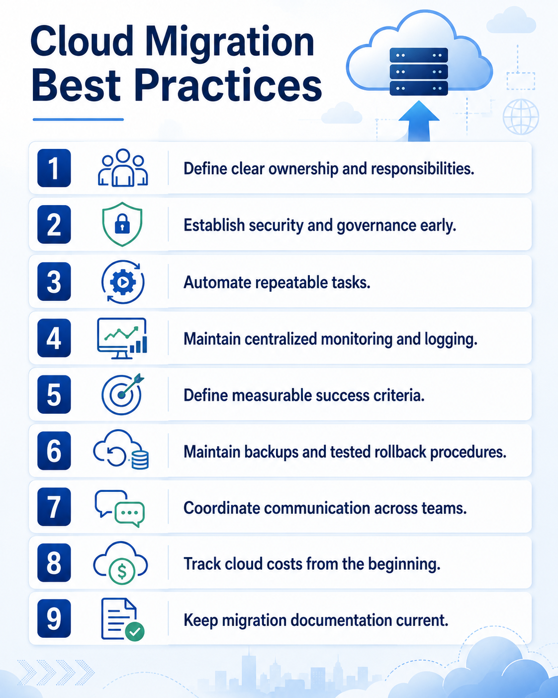 cloud migration best practices