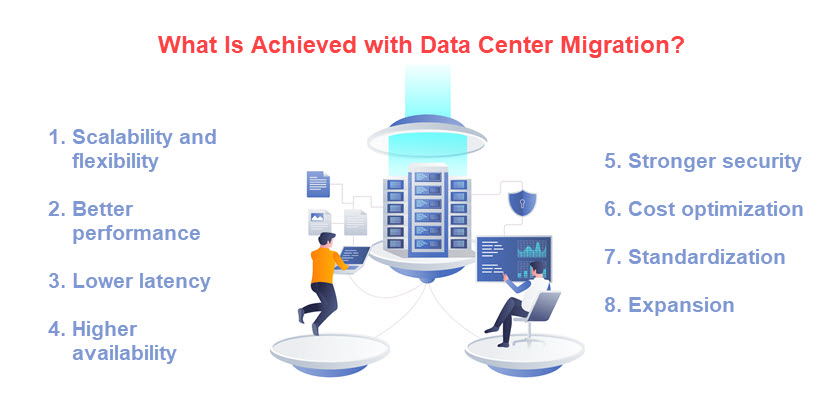 data center migration reasons