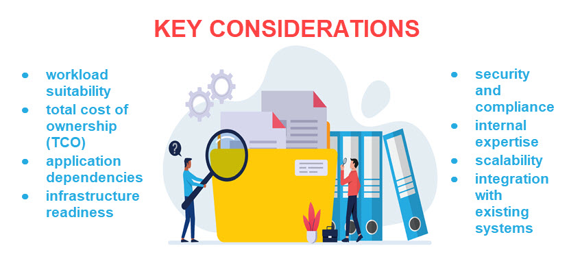data repatriation key considerations