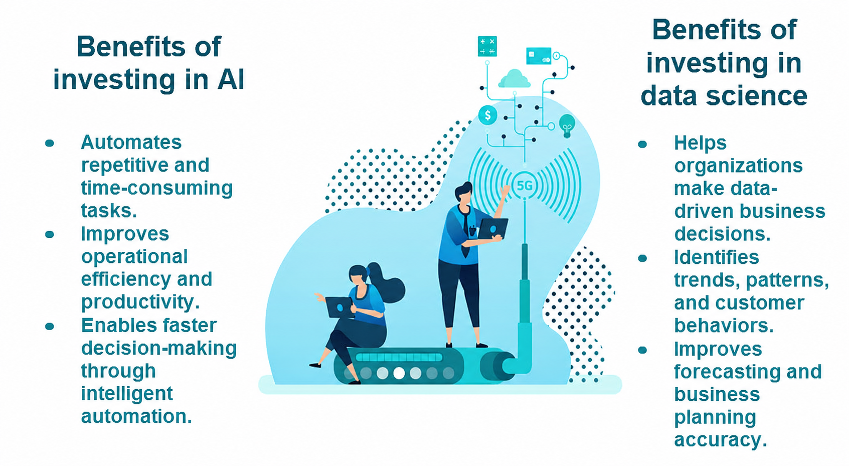 Benefits of investing in AI and data science