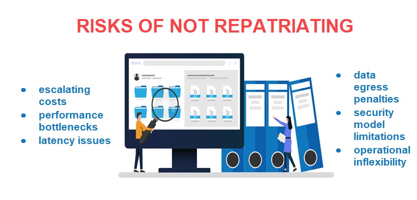 risks of not repatriating