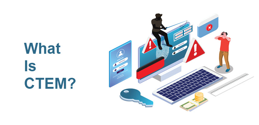 What is continuous threat exposure management (CTEM)?