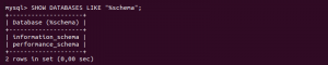 How To Show a List All of Databases in MySQL (Command Line)